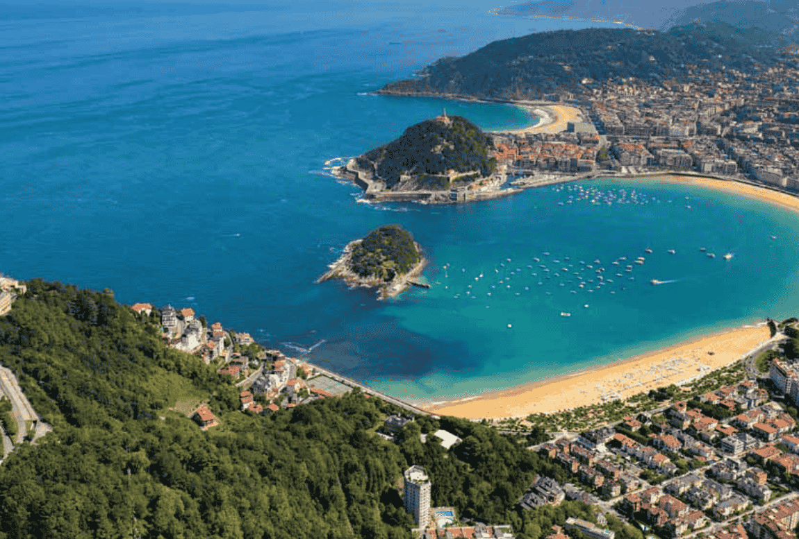 La playa de Ondarreta